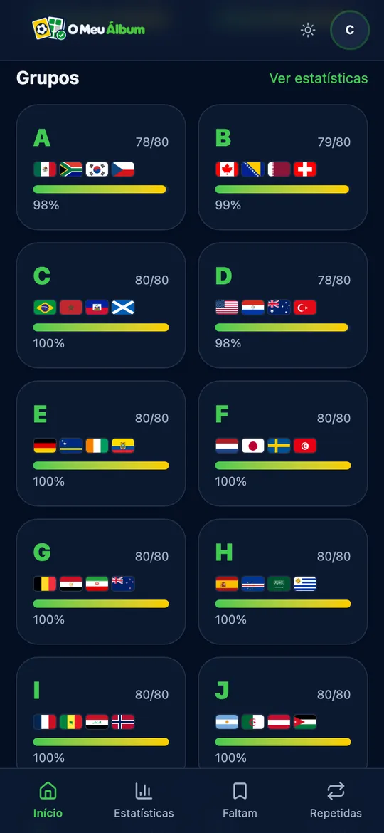 Tela com os grupos da Copa, seleções, contagens e progresso de cada grupo